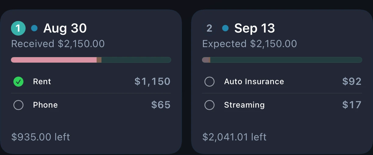 Paycheck Coverage Pair